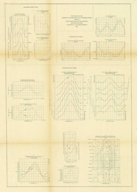 Annual Report 1863 Picture