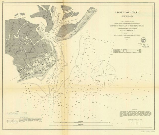 Annual Report 1864 Picture