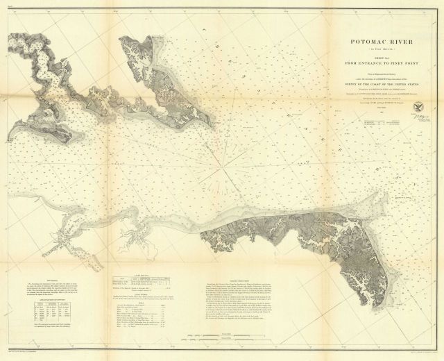 Annual Report 1864 Picture