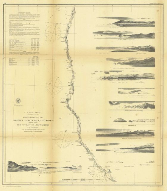 Annual Report 1864 Picture