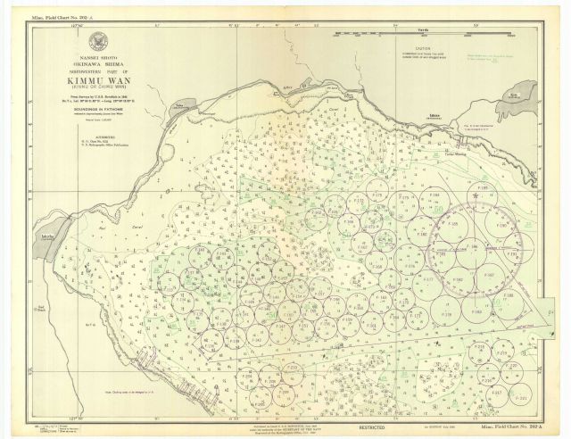 Miscellaneous Field Chart No Picture