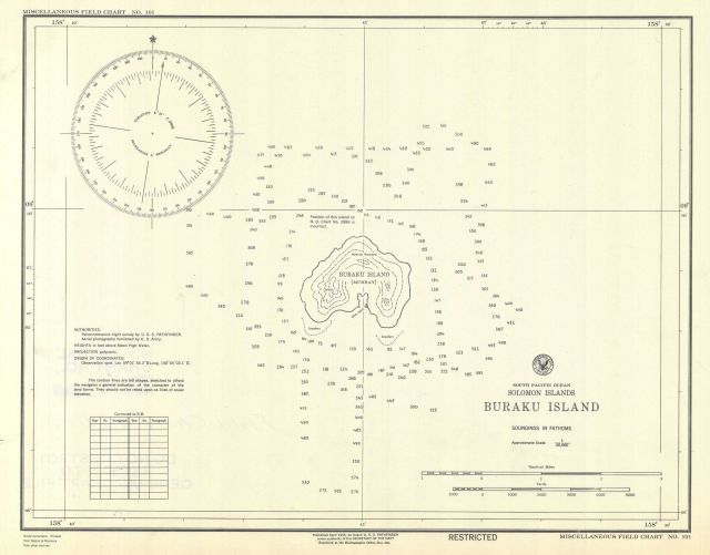 Miscellaneous Field Chart No Picture