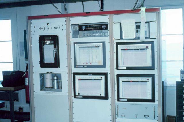 The Carbon Dioxide monitoring instrument panel. Picture