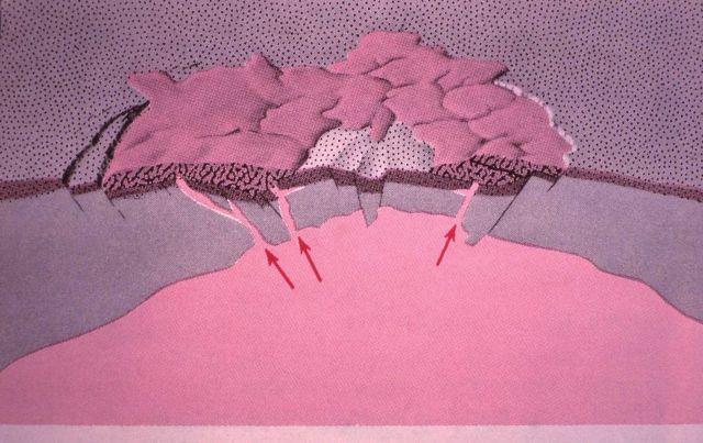 Fourth step in formation of Yellowstone caldera - Diagrams Picture