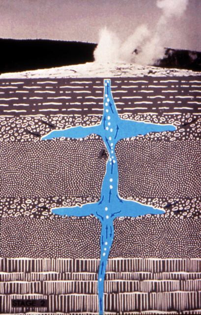 How geysers work - Underground thermal activity with geyser, Stage 2 Picture