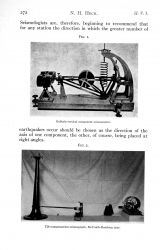 Galitzin Vertical Component Seismometer and McComb-Romberg tilt compensation seismograph in: Coming to grips with the Earthquake Problem,
