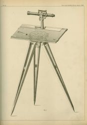 Plane table with view of tripod head to facilitate leveling and orienting the table. Image