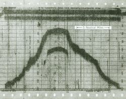 The fathogram trace of Pathfinder Seamount. Image