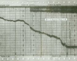 Profile of continental slope west of Oregon Image