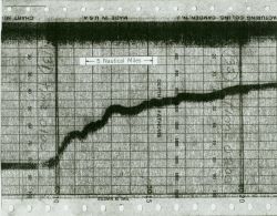 Profile of continental slope off Oregon approximately 30 miles north of image cgs00440 Image