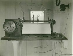 Haskell water level gauge. Image