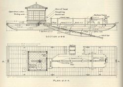 Autographic sounding machine apparatus mounted on U.S Image