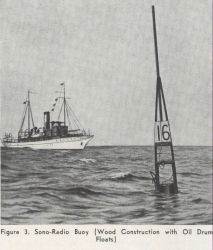 A cartoon of a survey ship approaching a radio acoustic ranging (RAR) radio sono-buoy Image