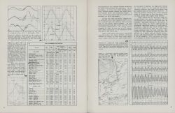 Article on tide predictions written for Air Weather Service Bulletin detailing World War II tide products Image
