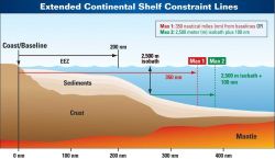 Extended continental shelf constraint lines Image
