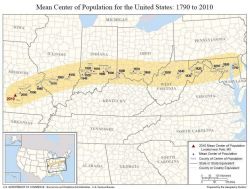 A map showing the march westward of the mean center of population of the United States from 1790 until the Census of 2010. Image