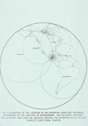 Graphic of methodology to determine earthquake epicenter by using arc distances determined by analysis of seismograms Image