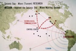 Graphic of tsunami warning system which was implemented and operated by the Coast and Geodetic Survey Image