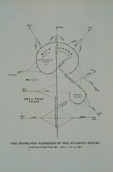 Diagram of pound-net at Small Point, Maine By Capt Image