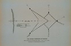 Plan of salmon-net, Penobscot River, Maine From Report U Image
