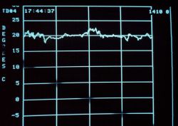 Dew point temperature at 3,000 feet relative to eye of Hurricane Greta. Image