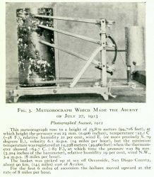 Meteorograph which made the ascent of July 27, 1913 Image