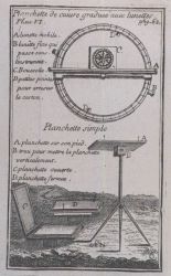 An early plane table and other surveying instruments Image