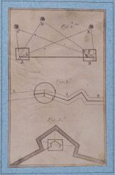 Diagrams from Ozanam Image