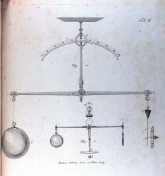 Manometers, instruments for measuring pressure differences Image