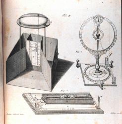 Figure I - Instrument to measure evaporation Image