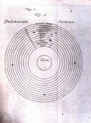Figure 3 of: Physica, sive, De rebus corporeis libri quinque Clerc Image