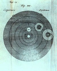 Figure 1 of: Physica, sive, De rebus corporeis libri quinque Clerc Image