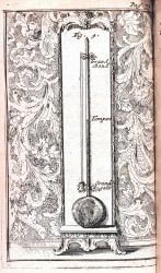 Figure 1 in: Traittez de barometres, thermometres, et notiometres, ou hygrometres, by Joachim d'Alence, d Image