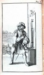 Figure 1 in: Traittez de barometres, thermometres, et notiometres, ou hygrometres, by Joachim d'Alence, d Image