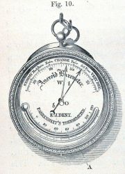 Aneroid barometer, p Image