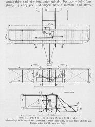 Diagram of early Wright Brothers aircraft Image