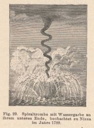 Astronomical Engravings Illustrating Solar Phenomena prepared at the Harvard Observatory under the direction of Joseph Winlock Image