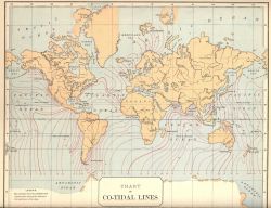 Co-tidal Lines of the World as shown in 