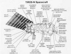 TIROS-N satellite. Image