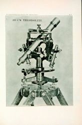 20 centimeter theodolite Image