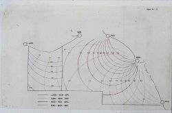 Geometry of first microwave navigation system tested by C&GS Image