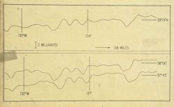 Early magnetic profiles from PIONEER surveys Image
