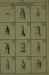 Diagrams of objects used to establish azimuth for orienting artillery Image
