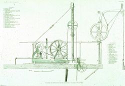 Diagram of the Sigsbee Sounding Machine as used on the BLAKE Image