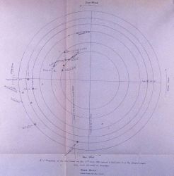 Diagram of the hurricane on the 3rd June 1839 reduced to half-scale from the General Chart, outer circle 530 miles in diameter Image
