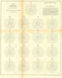 Annual Report 1856 Image