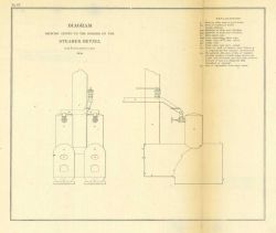 Annual Report 1856 Image
