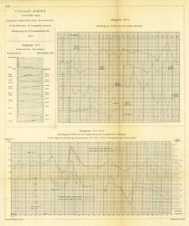 Annual Report 1857 Image