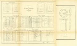 Annual Report 1860 Image